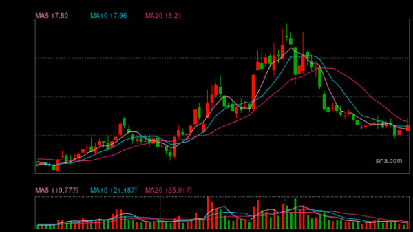 配查信官网 聚焦“反内卷” ，光伏行业热议，工业和信息化部发声